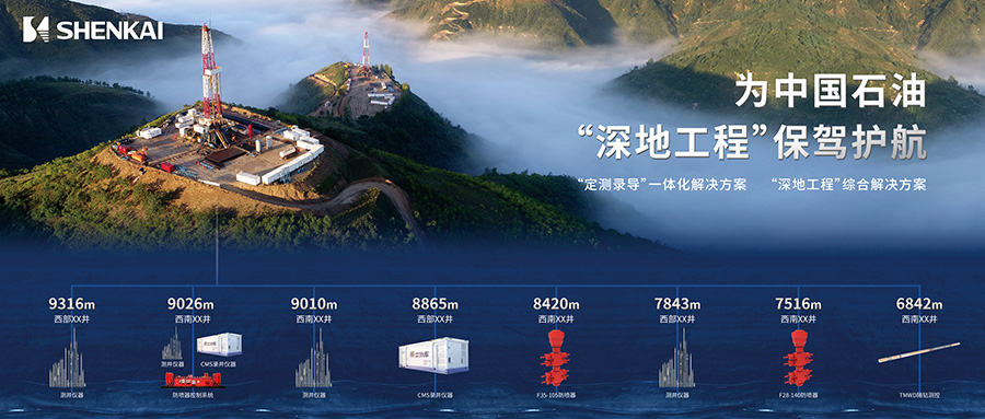 为中国石油“深地工程”保驾护航！CQ9沉装亮相CIPPE(图2)