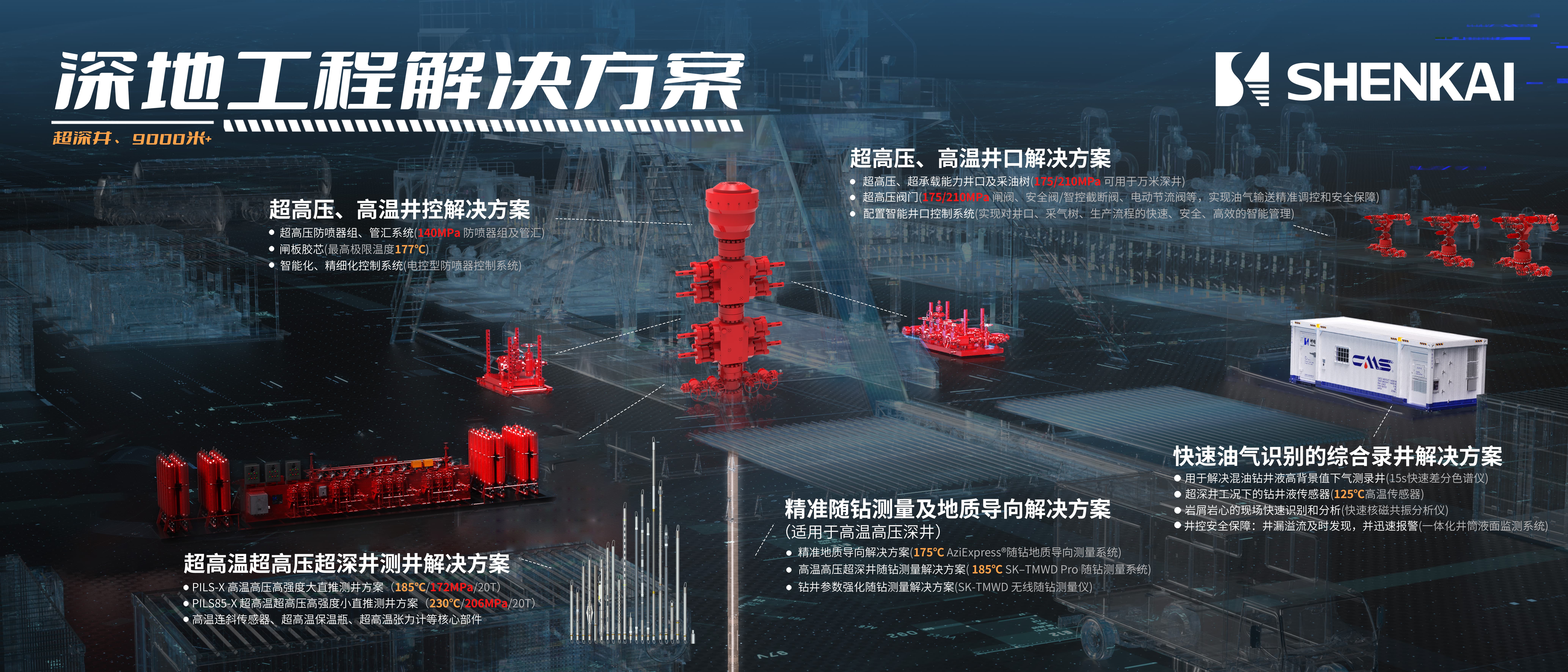 CQ9诚邀您相约2025阿布扎比国际石油展(图2)